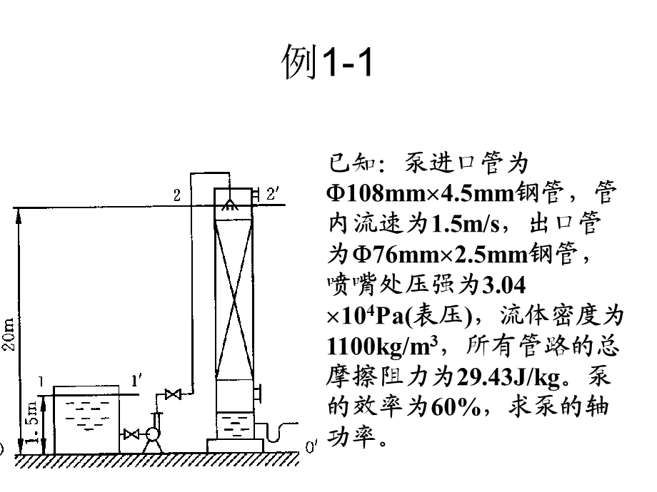 过程工程原理习.ppt_第1页