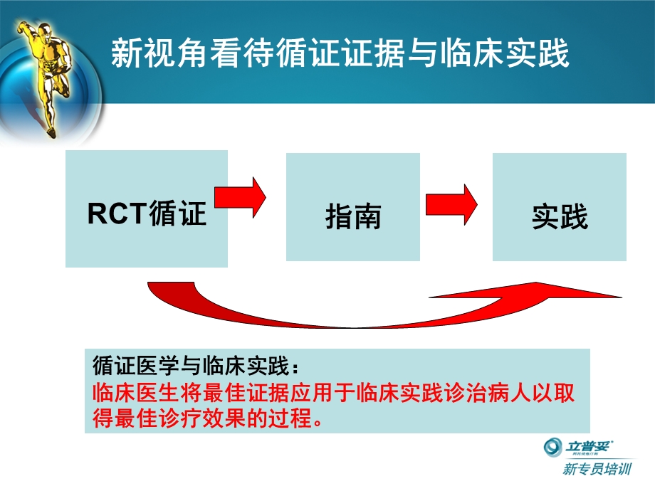 培训资料online心内主要研究.ppt_第3页