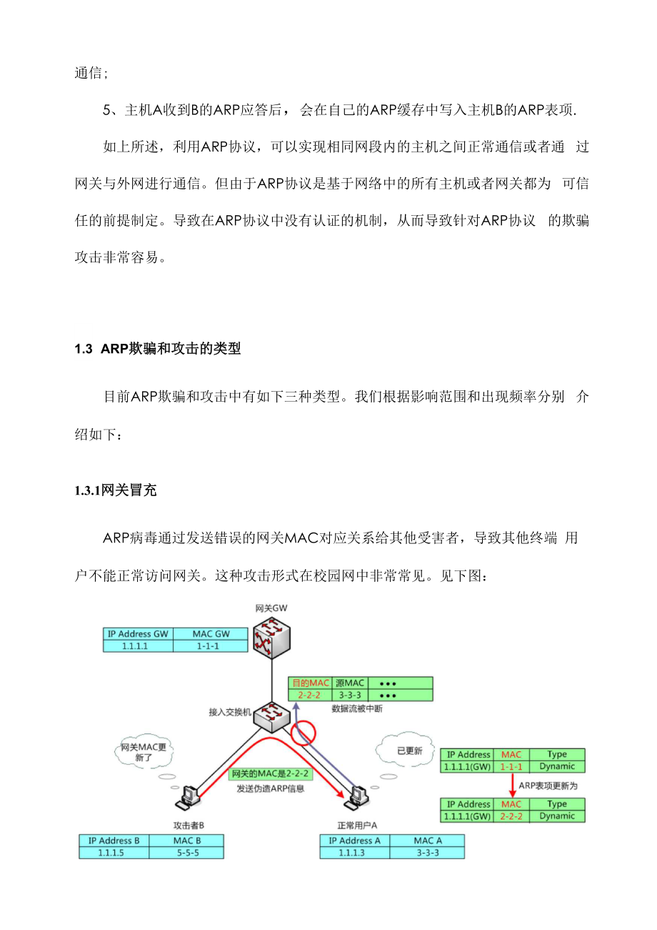 博达交换机ARP欺骗和攻击的防范.docx_第2页