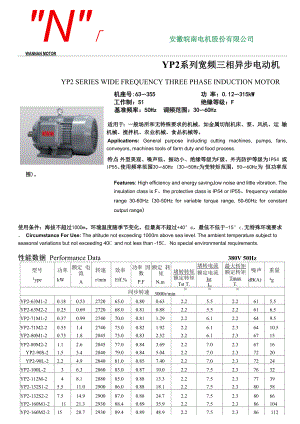 变频电机参数规格.docx