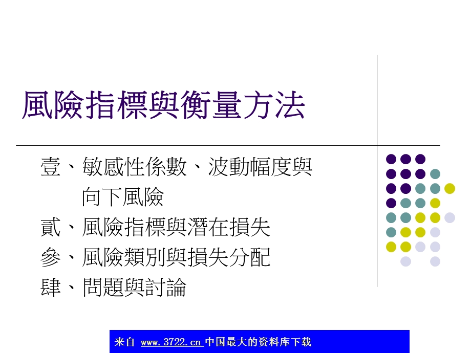 风险指标与衡量方法(ppt 30).ppt_第1页