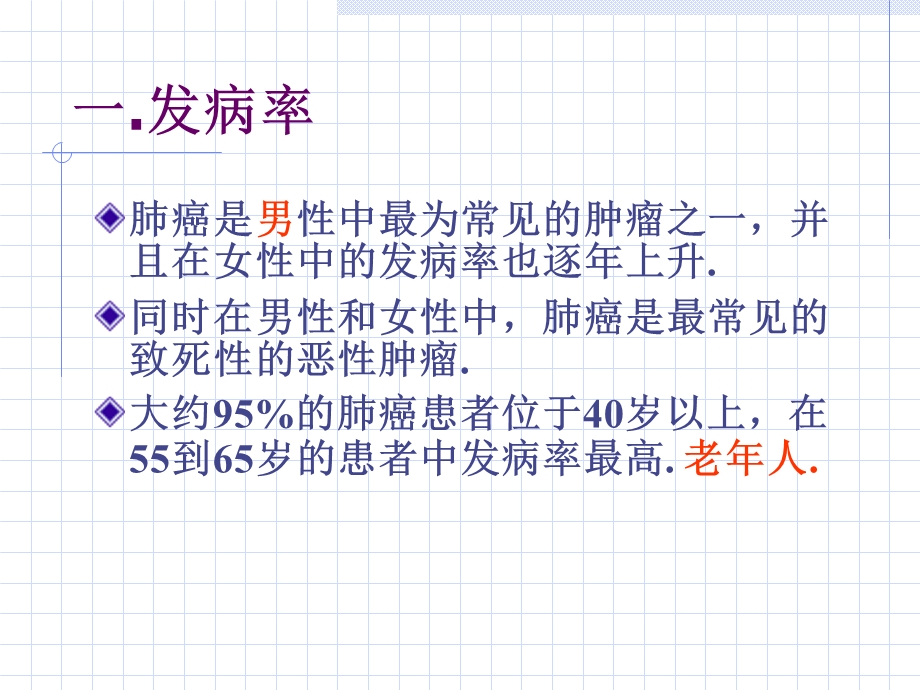 简明现代医学-肺癌.ppt_第2页