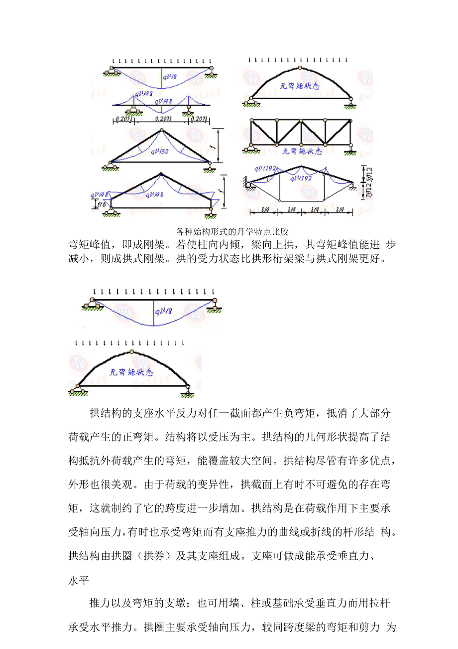 古建筑中的力学原理.docx_第3页