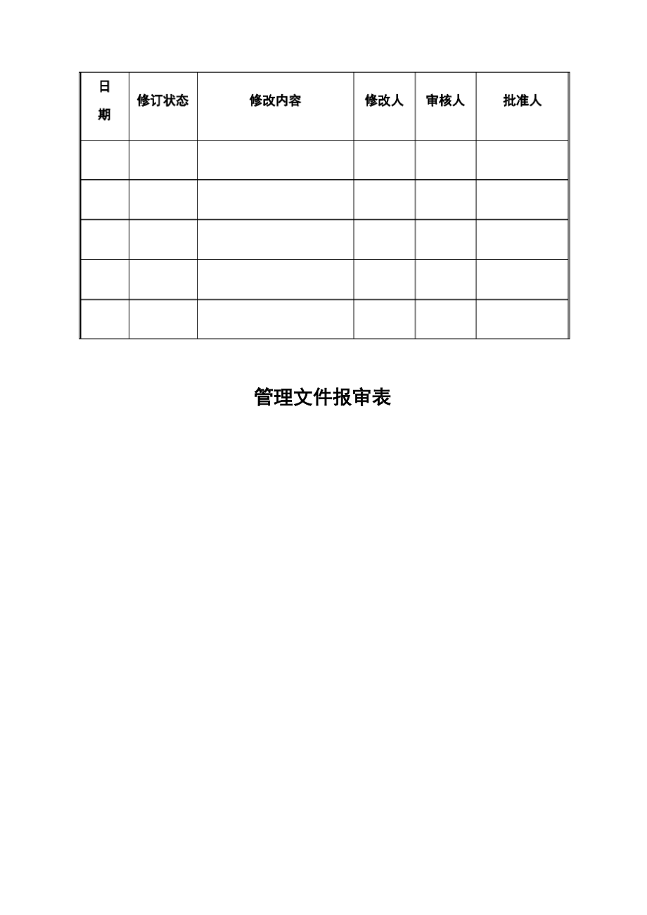 商业物业品质管理方案.docx_第2页