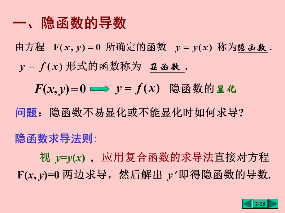 高等数学之隐函数.ppt_第2页