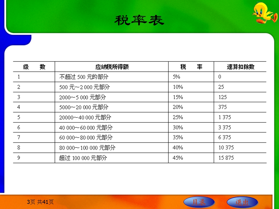 C++课件 案例二十七 个人所得税计算器.ppt_第3页