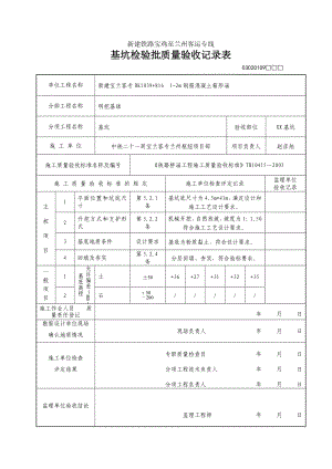 [精编]基坑开挖、基底换填.doc