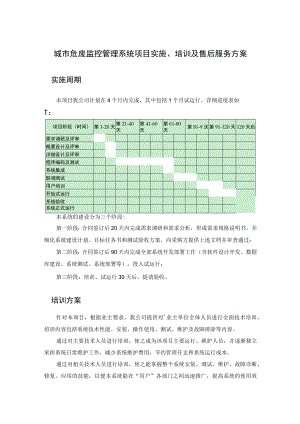 城市危废监控管理系统项目实施、培训及售后服务方案.docx