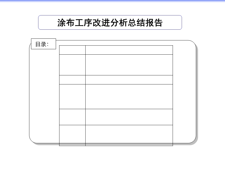 涂布改进分析总结报告-参考资料.ppt_第1页