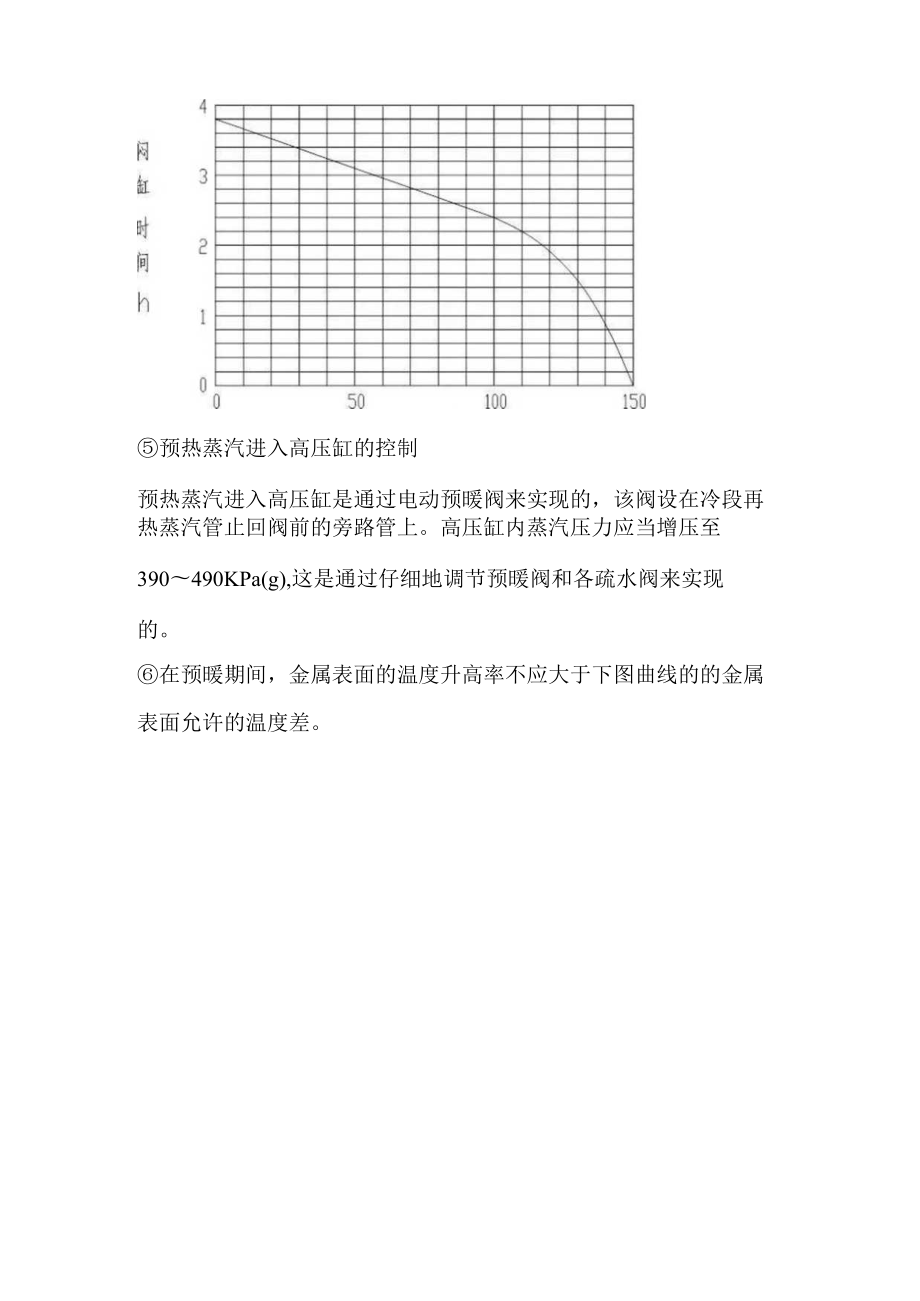 高压缸预暖的操作方法.docx_第3页