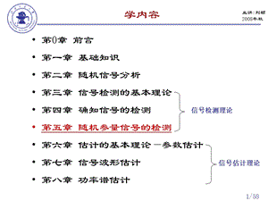 随机参量信号的的检测.ppt