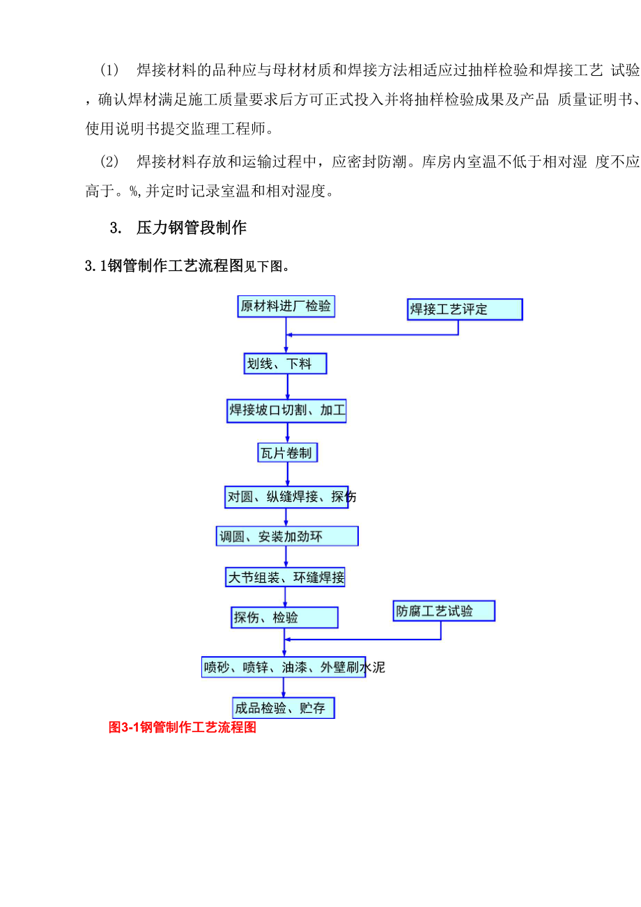 压力管道施工技术方案.docx_第3页