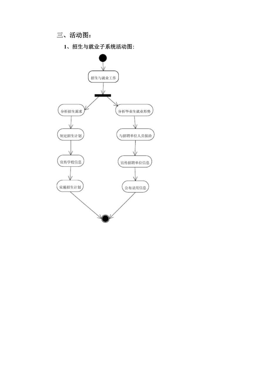 合肥工业大学管理信息系统.docx_第3页