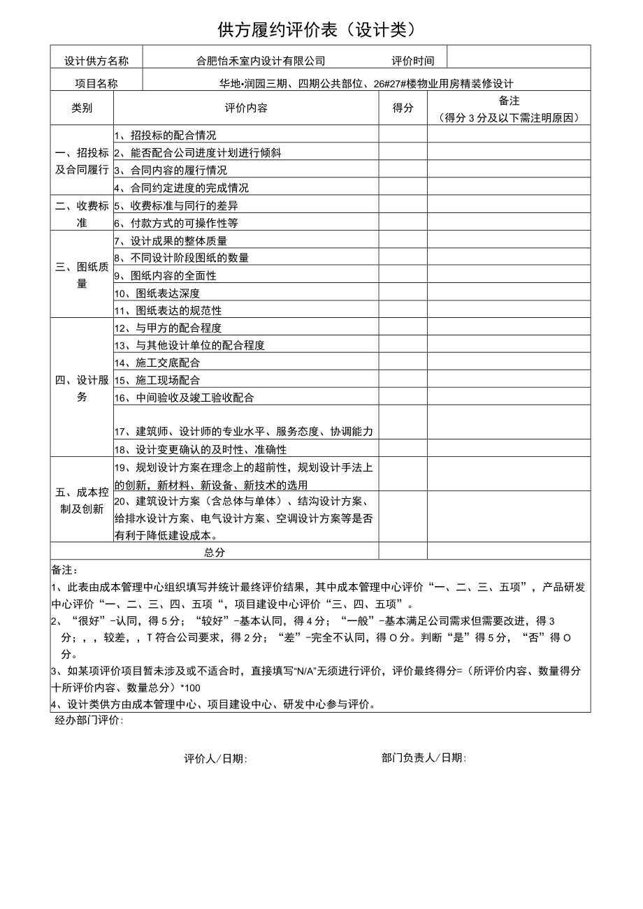 润园BD-055c供方业绩评价表（设计类）v1.1[1].docx_第1页