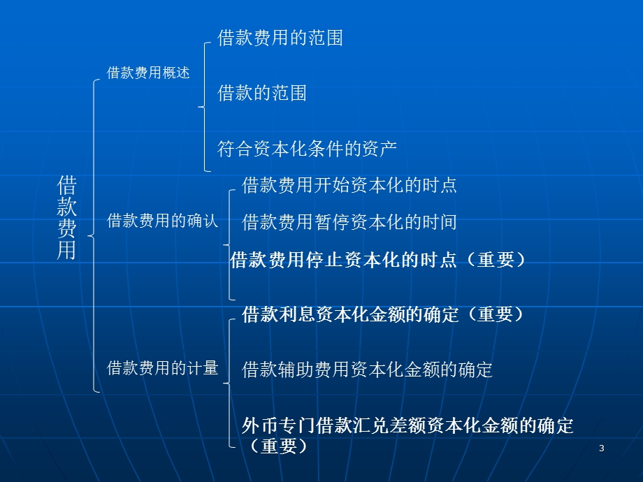 高财会借款费用.ppt_第3页