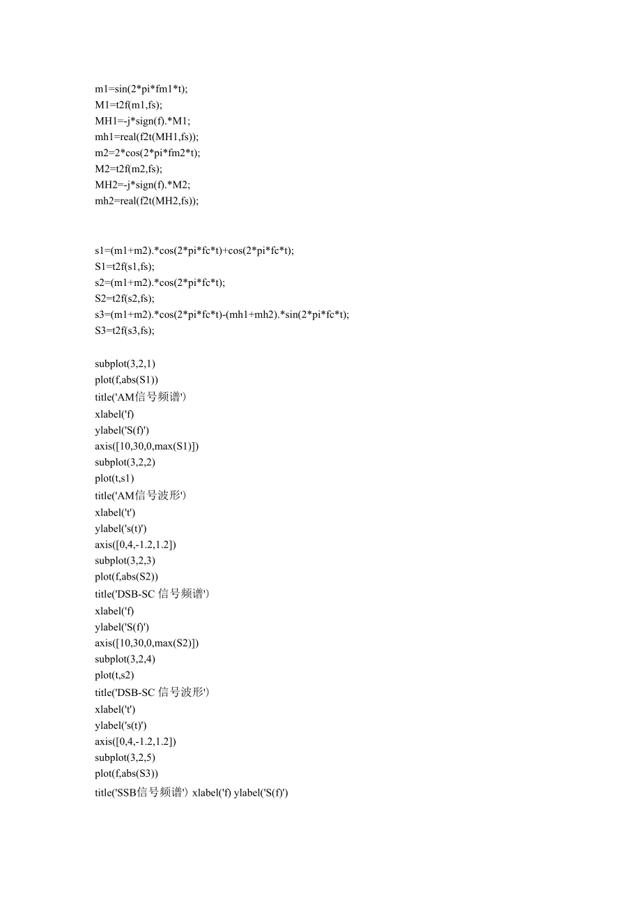 北邮通信原理软软件实验报告.docx_第3页