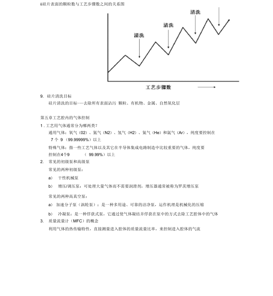 半导体工艺整理资料.docx_第3页