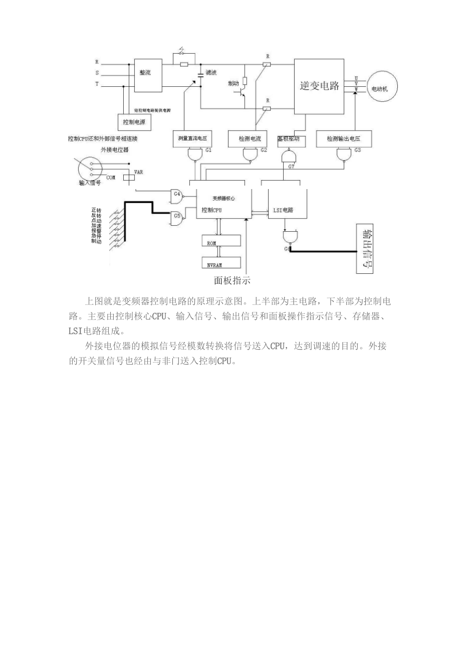 变频器典型主线路介绍1.docx_第3页