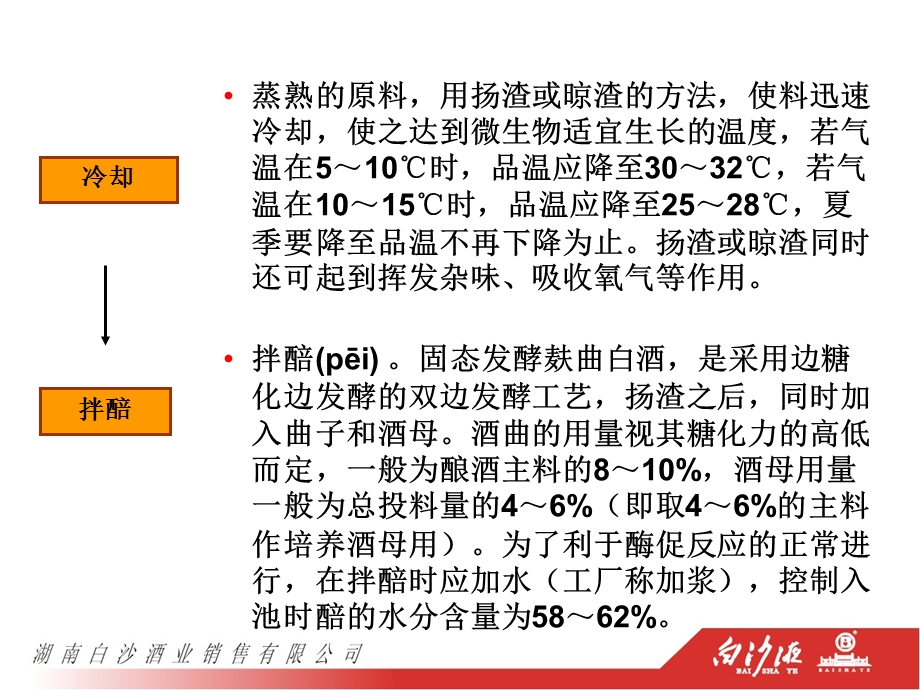 白沙液白酒专业知识.ppt_第3页