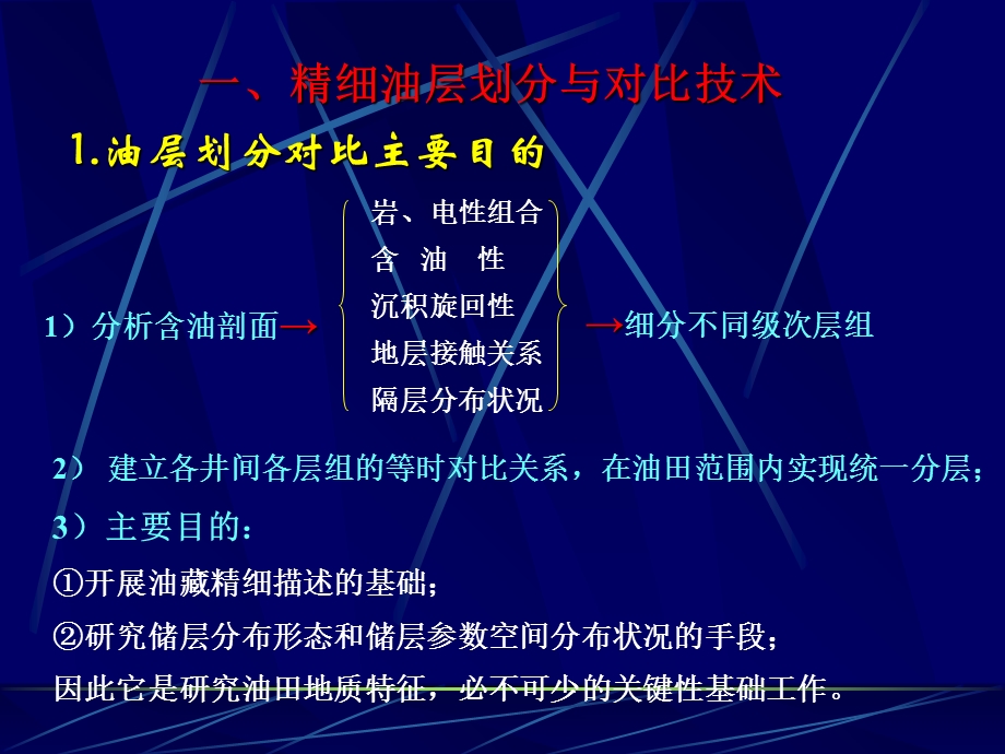 精细油层划分对比与沉积相研究.ppt_第2页