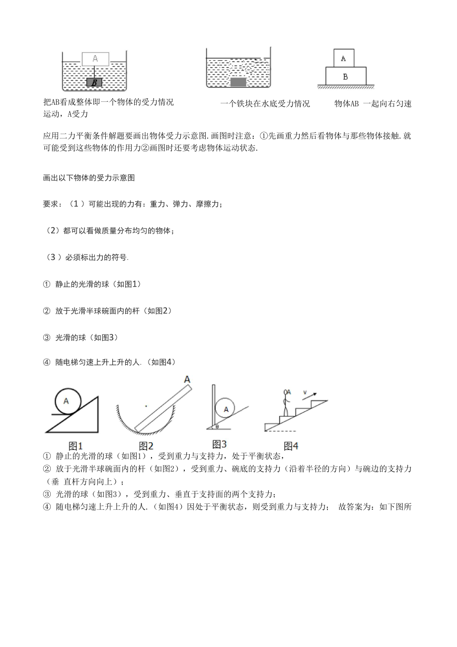 受力分析专题1PDF.docx_第2页