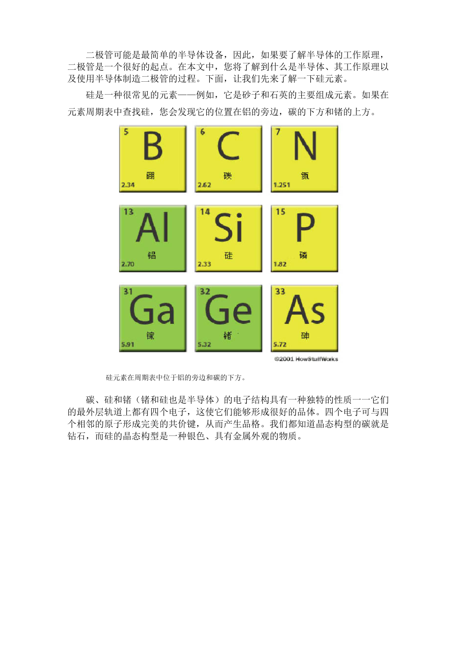 半导体介绍以及原理.docx_第2页