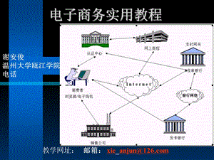 电子商务实用教程.ppt