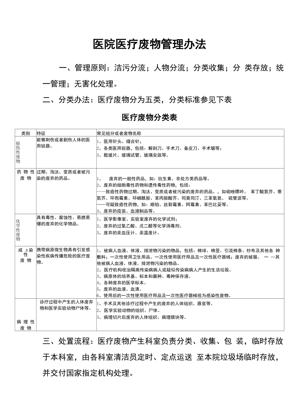 医院医疗废物管理办法.docx_第2页