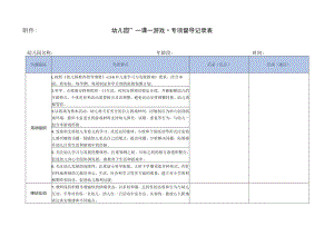 幼儿园“一课一游戏”专项督导记录表.docx