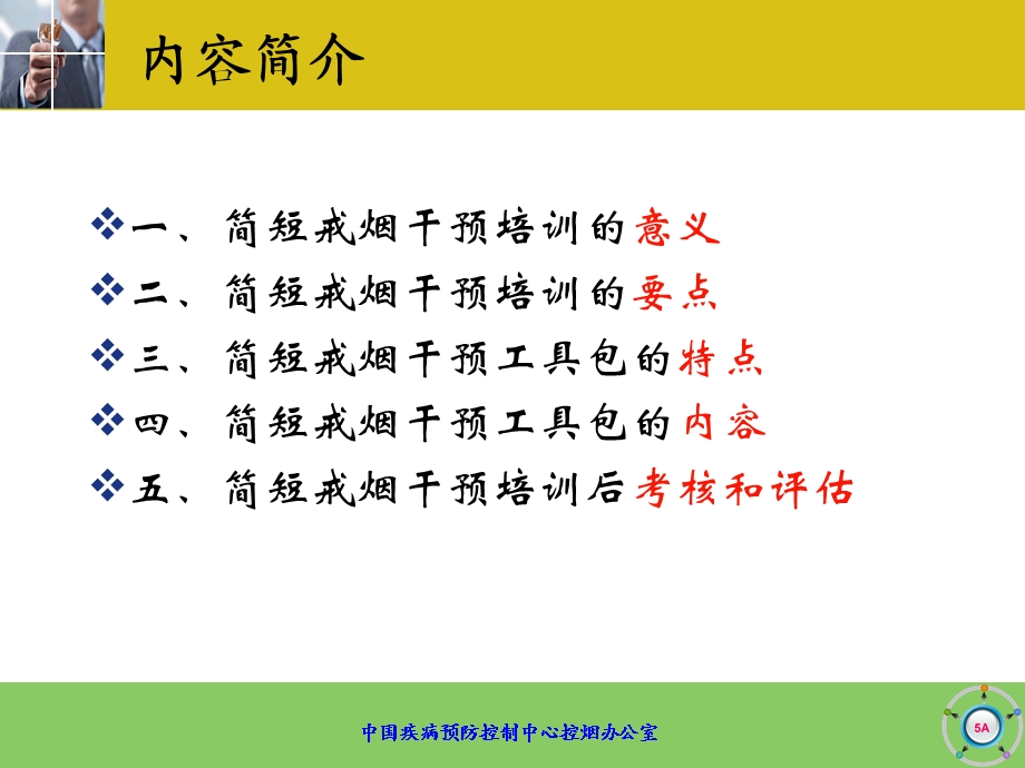 简短戒烟干预工具包介绍.ppt_第2页