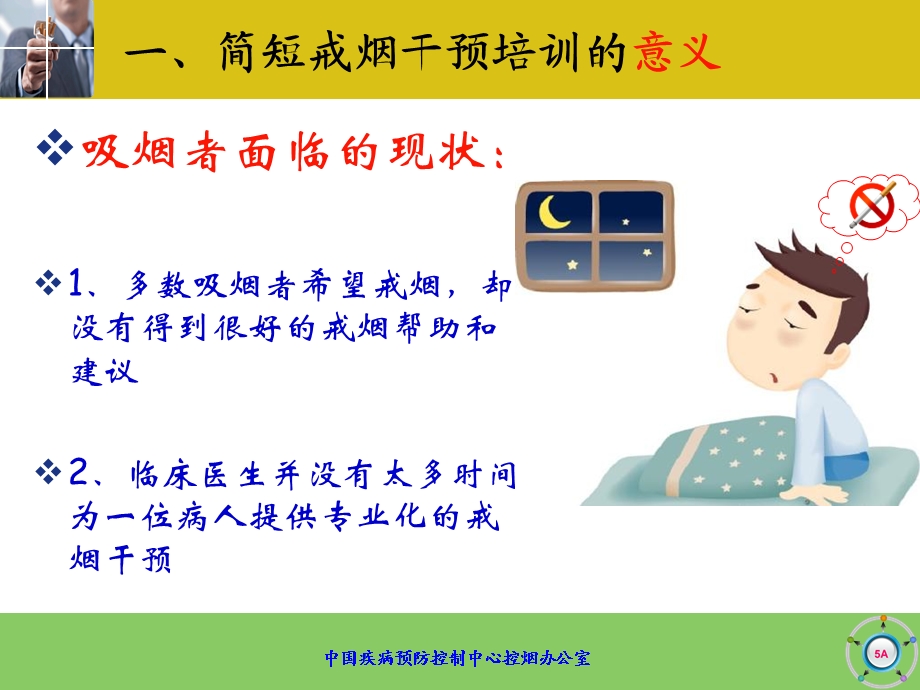 简短戒烟干预工具包介绍.ppt_第3页