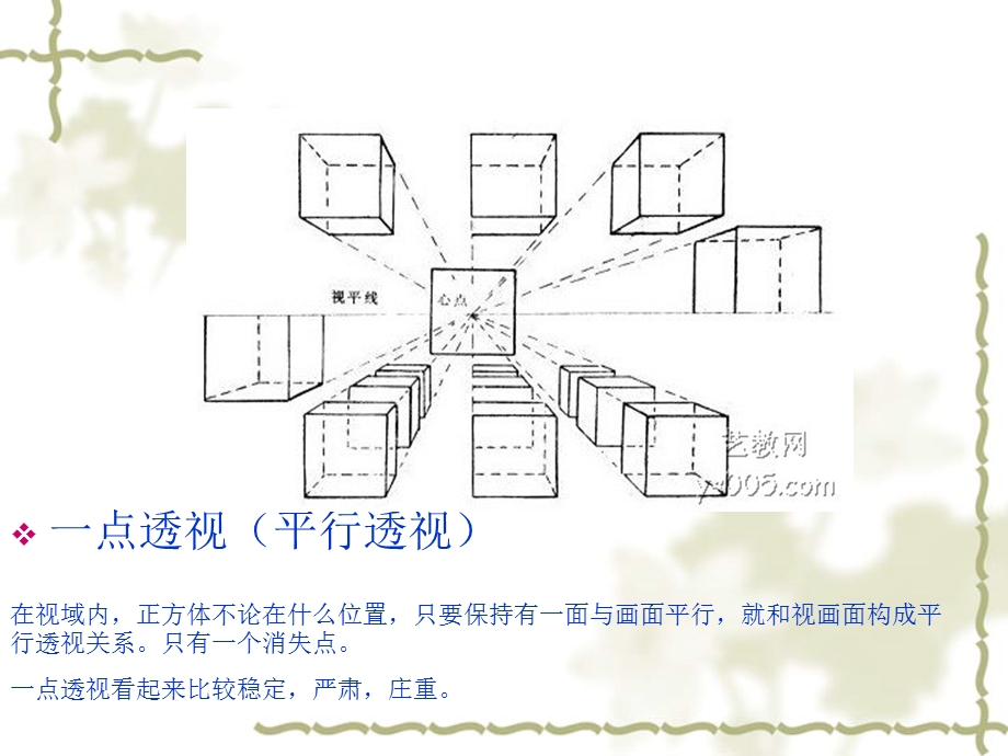 风景画的构图规则.ppt_第3页