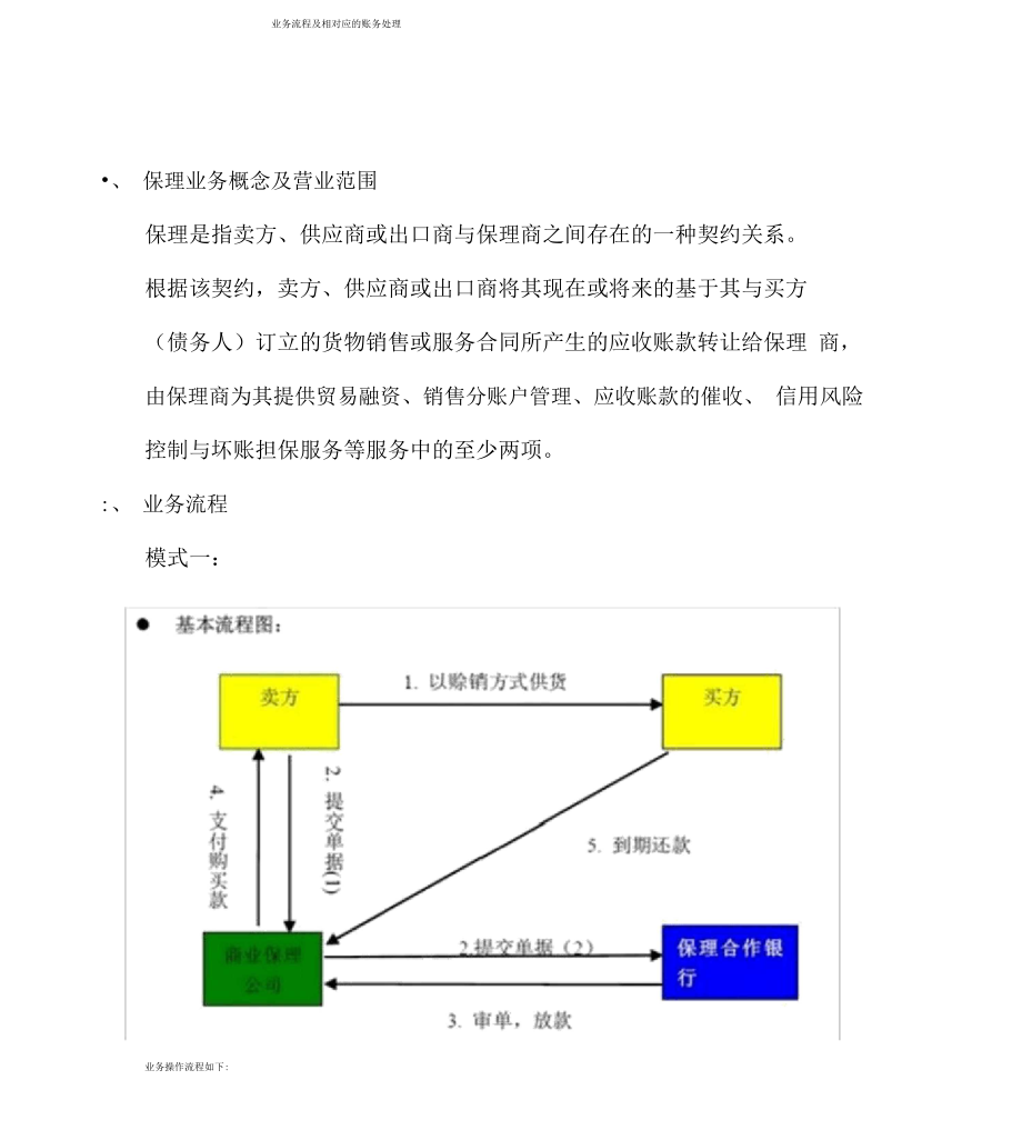 商业保理公司业务流程与账务处理.docx_第1页