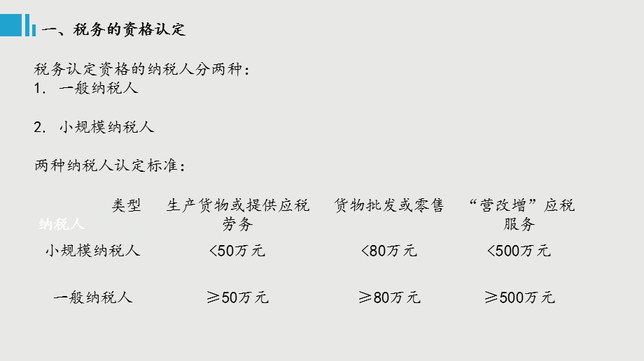 财务基础知识分享.ppt_第3页