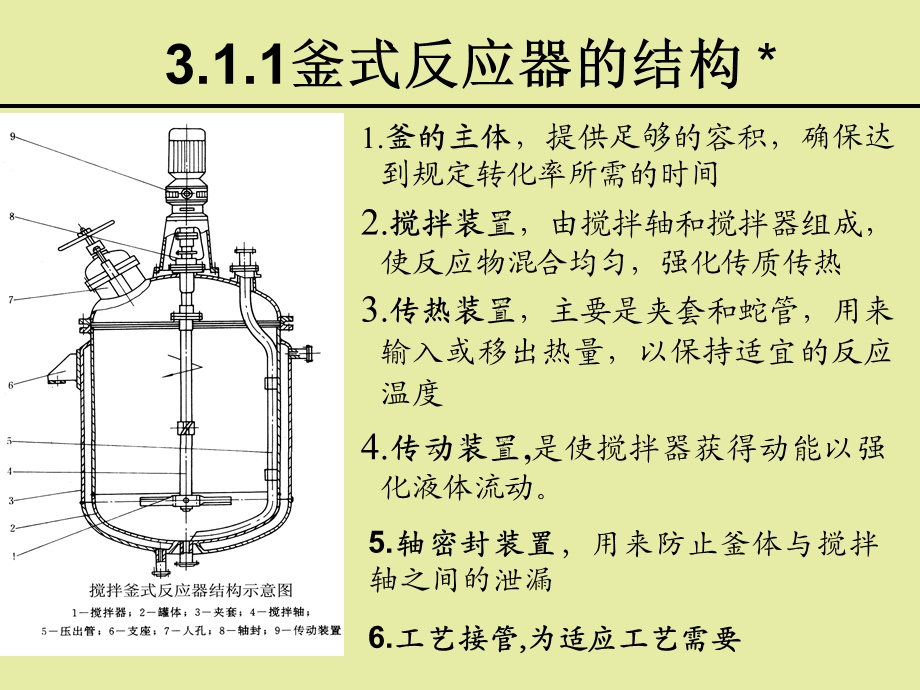 间歇釜式反应器.ppt_第2页