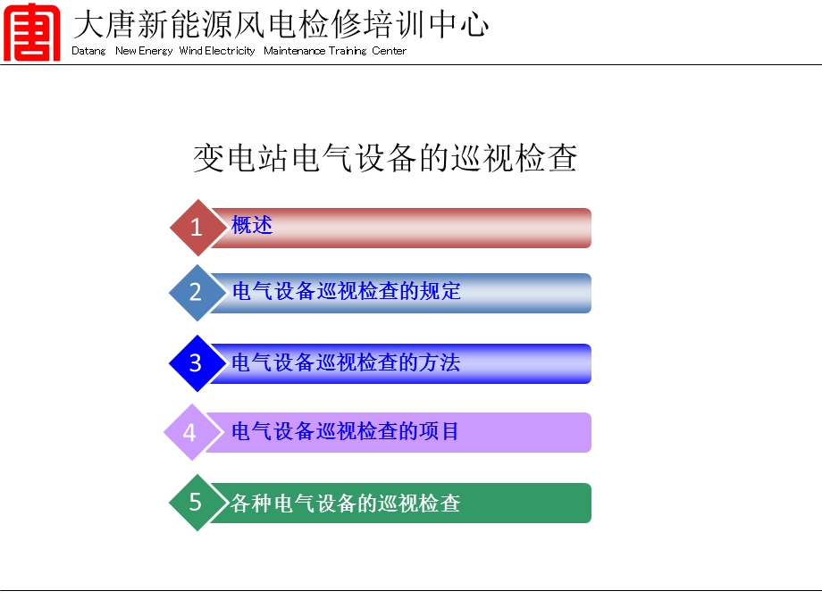 风电场设备管理.ppt_第2页