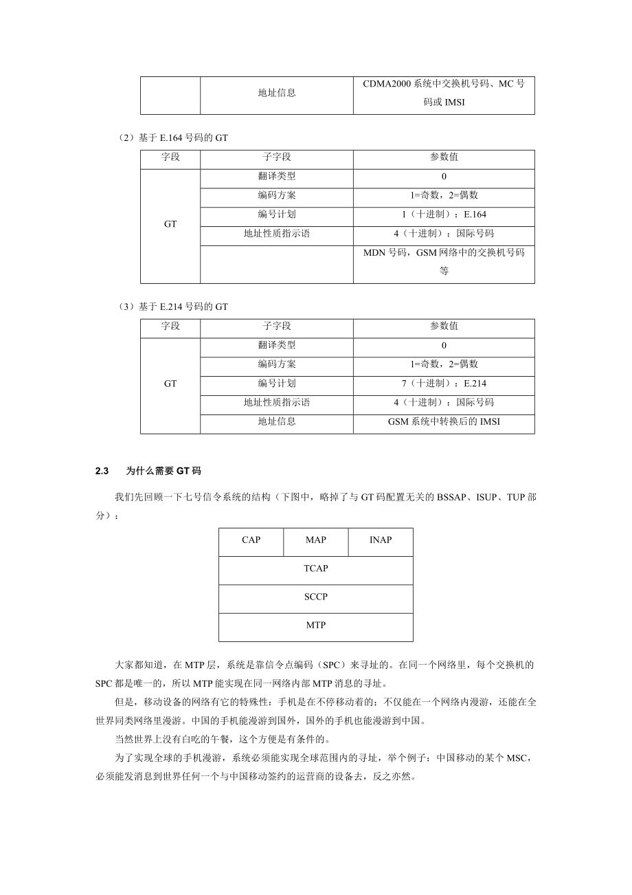 移动交换机GT翻译表配置浅析.doc_第3页