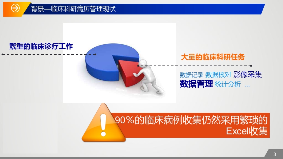 科研电子病历解决方案.ppt_第3页