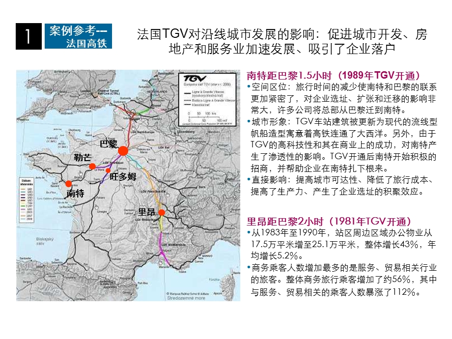 高铁物业案例研究.ppt_第2页