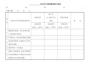 工程质量控制检查表(三检表).doc