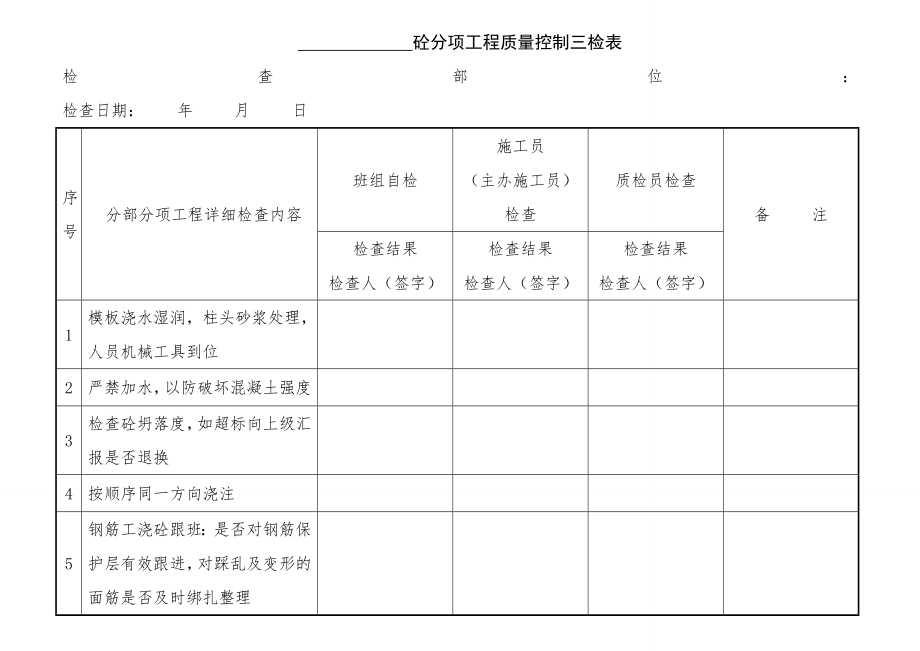 工程质量控制检查表(三检表).doc_第1页