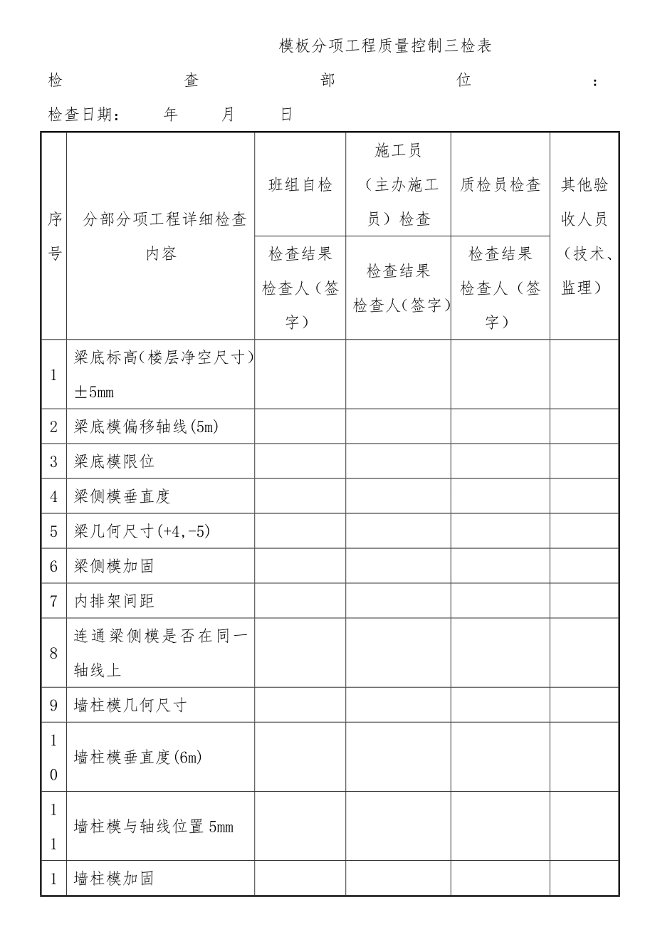 工程质量控制检查表(三检表).doc_第3页