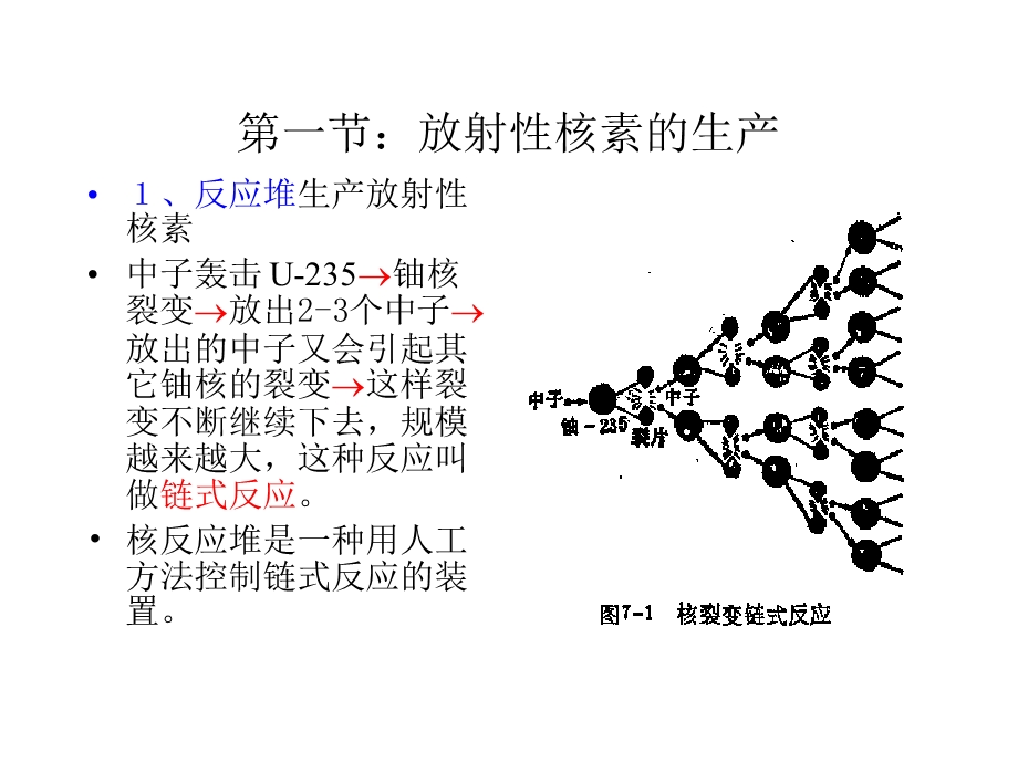 部分放射性核素的生产与标记化合物的合成.ppt_第2页