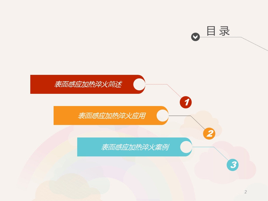 表面感应加热淬火.ppt_第2页