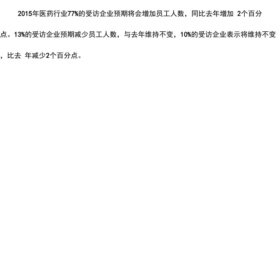 医疗器械行业薪酬分析报告.docx_第2页