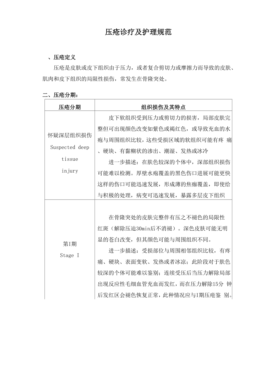 压疮管理手册.docx_第3页