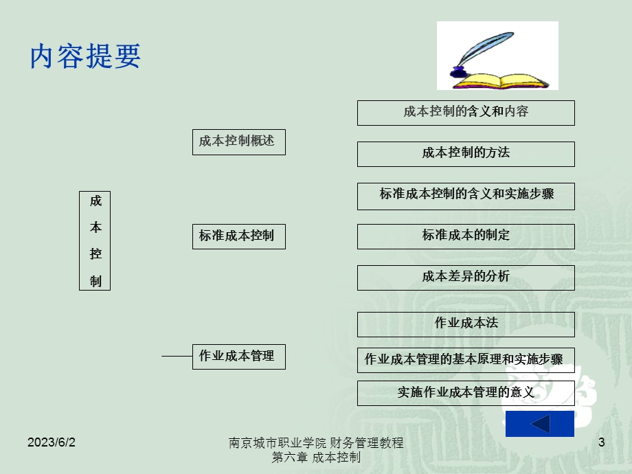 财务管理教程(江景)第六章+成本控制.ppt_第3页