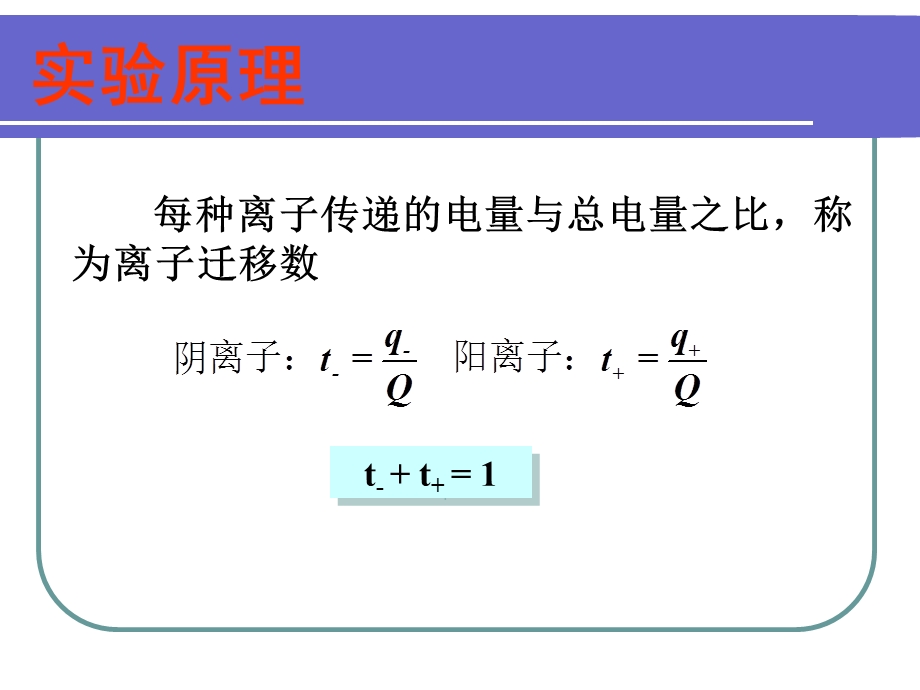 界面移动法测氢离子迁移数.ppt_第3页