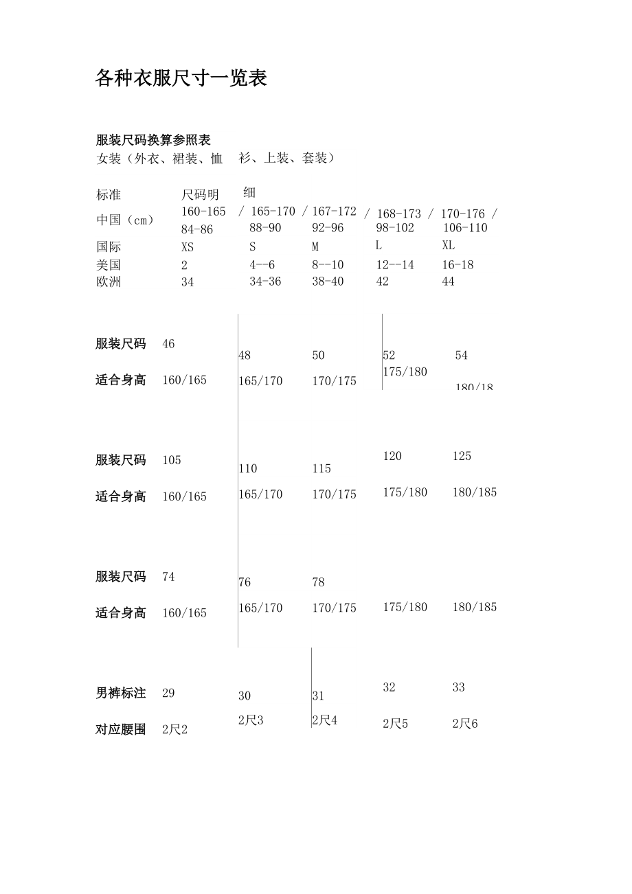 各种衣服尺寸一览表.docx_第1页