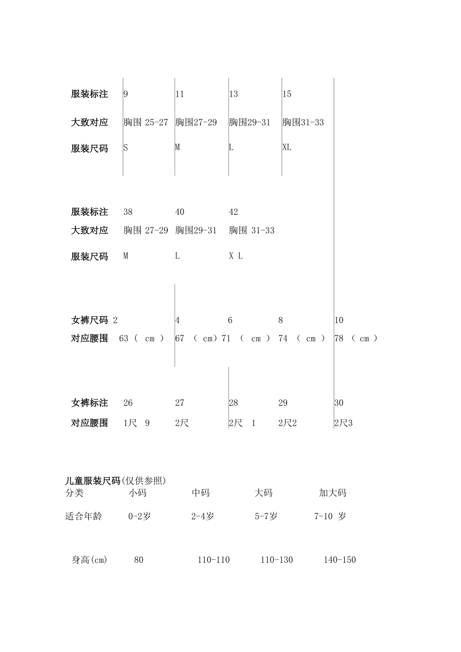 各种衣服尺寸一览表.docx_第3页